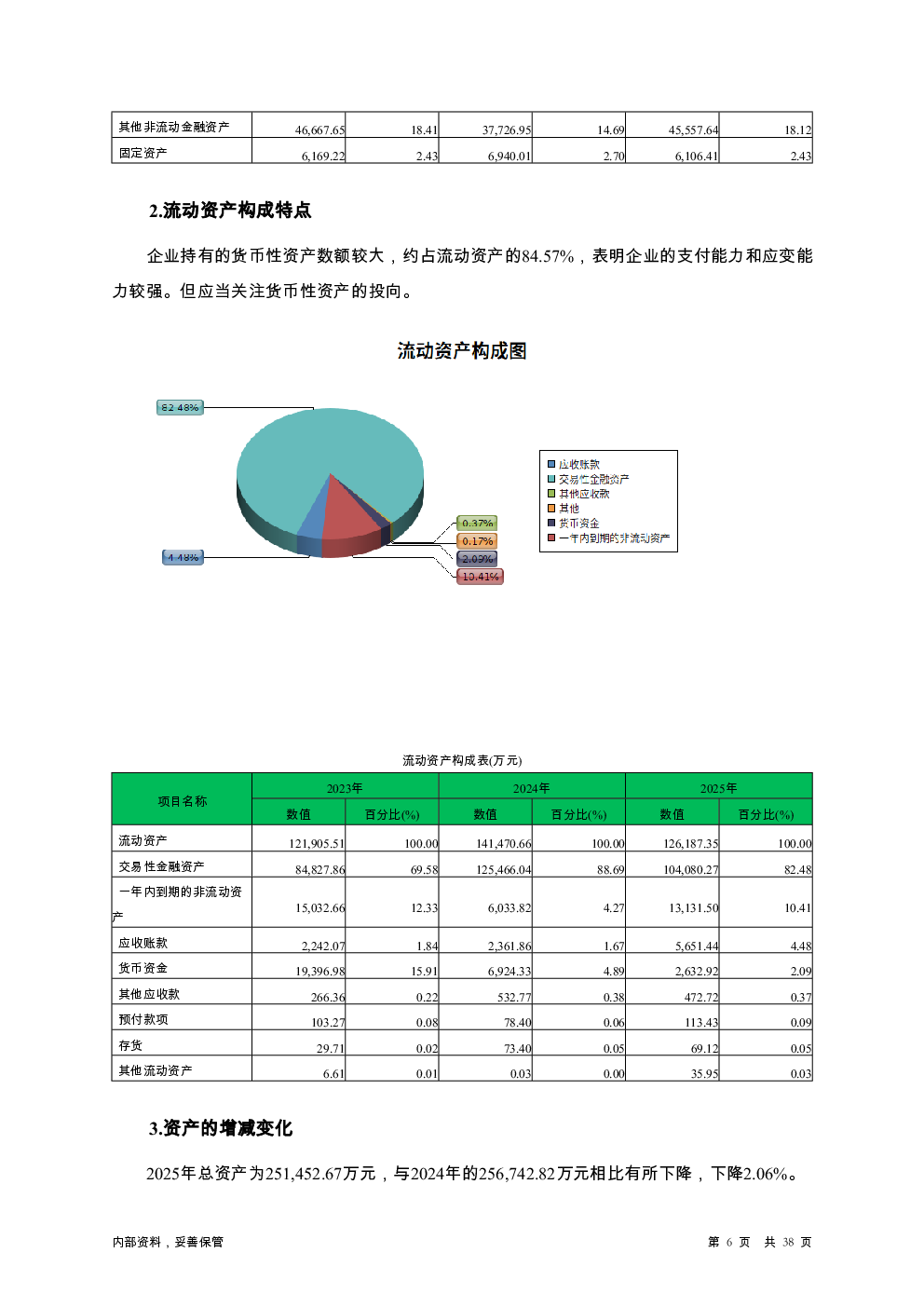 预览图-6