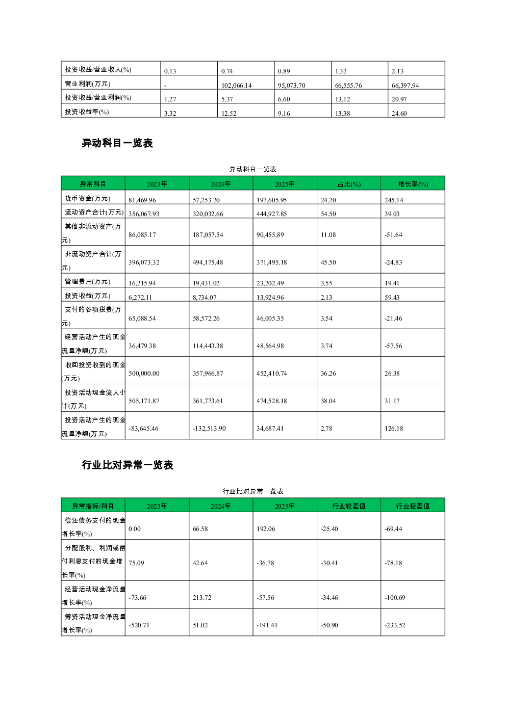 预览图-3
