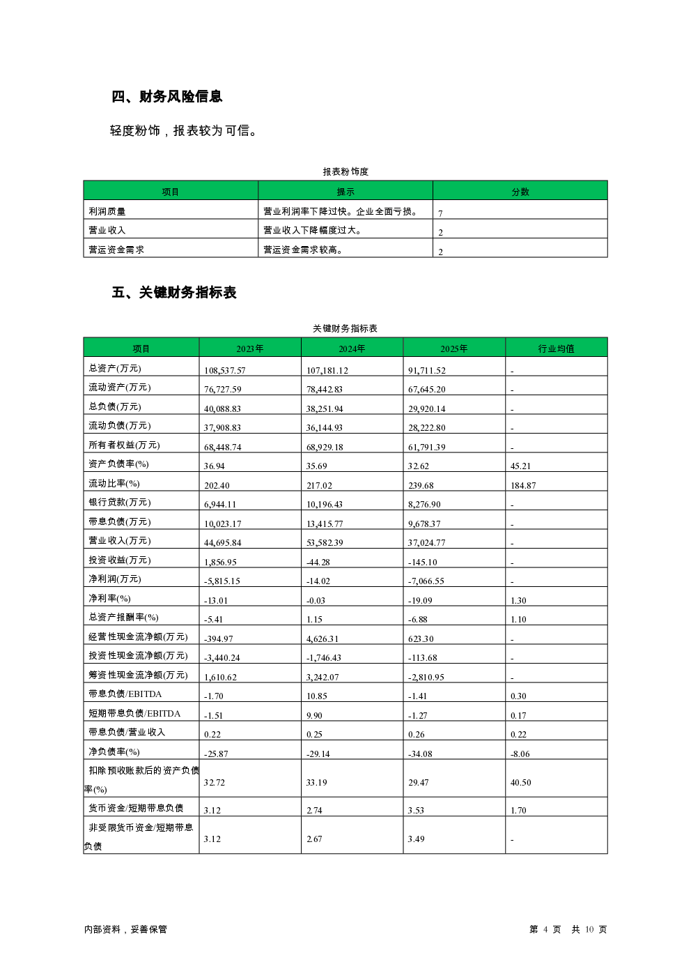预览图-4