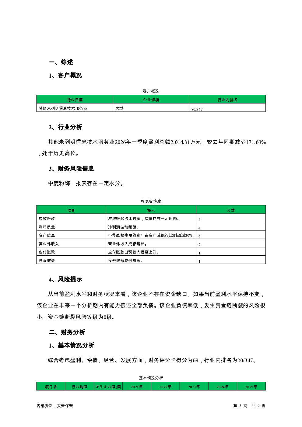 预览图-3