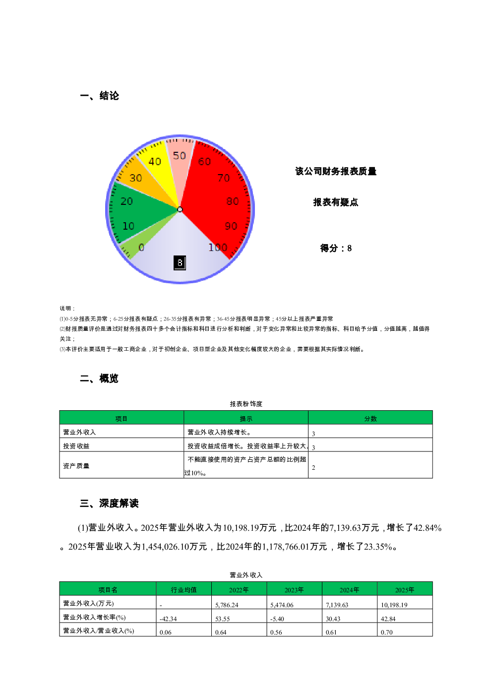 预览图-2
