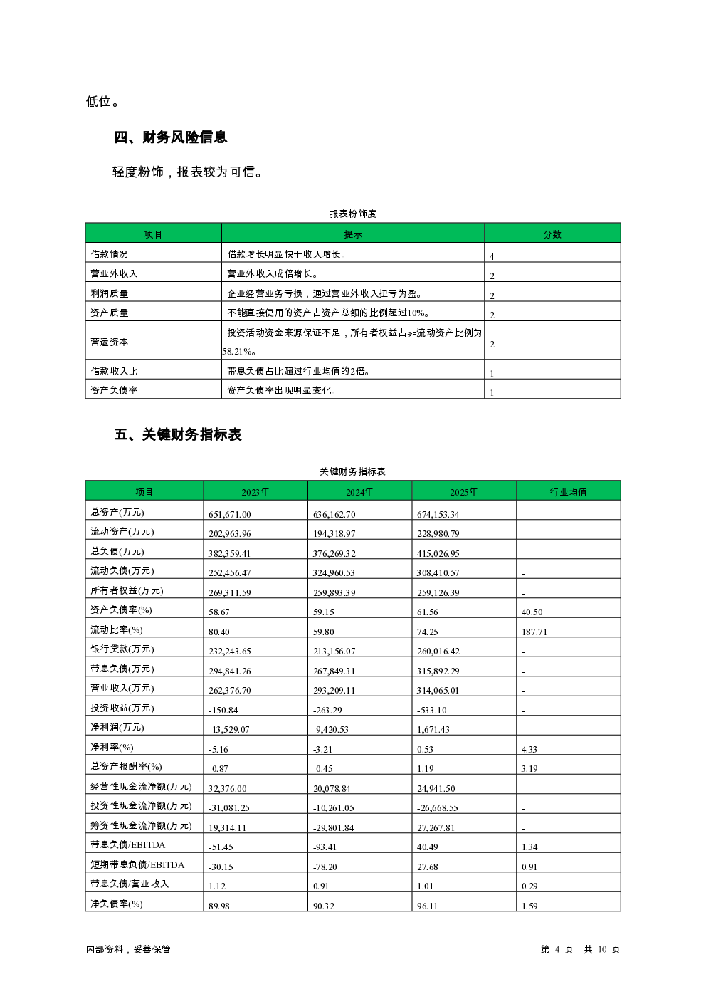 预览图-4