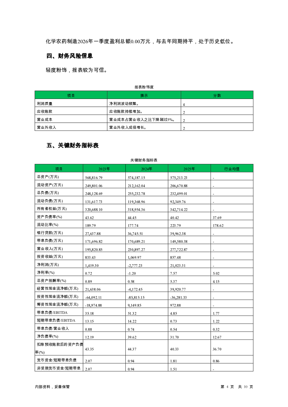 预览图-4