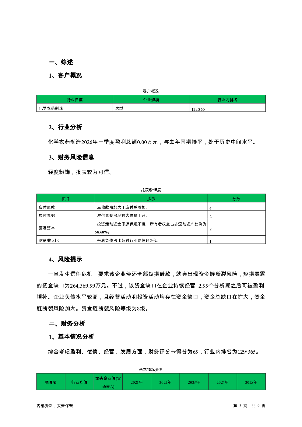 预览图-3