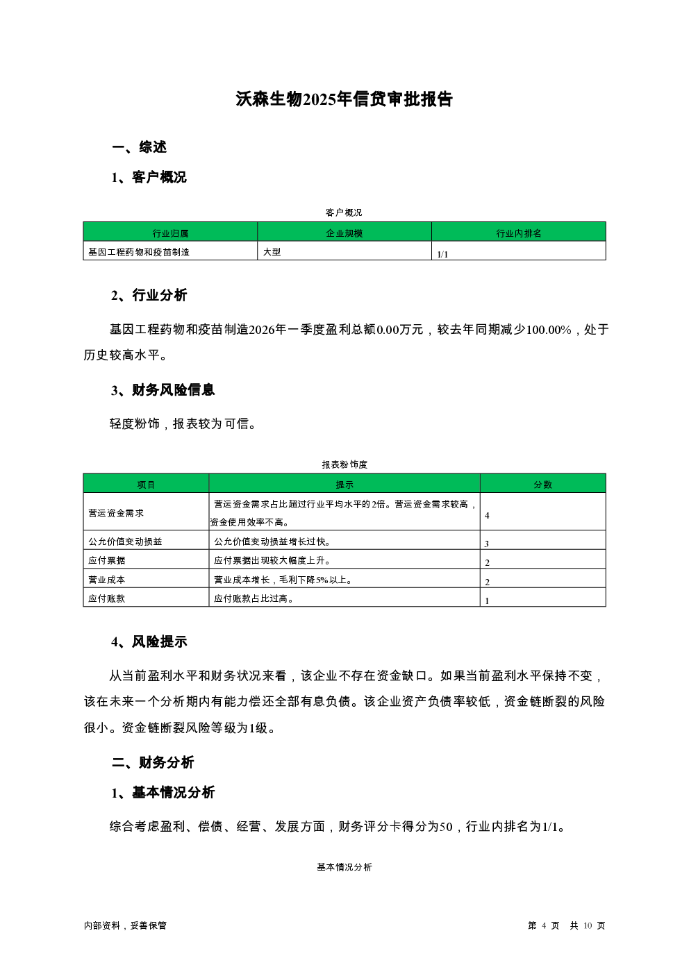 预览图-4