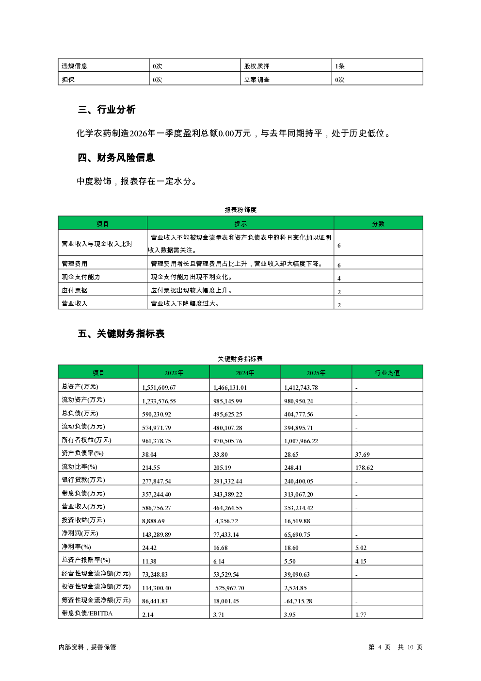 预览图-4