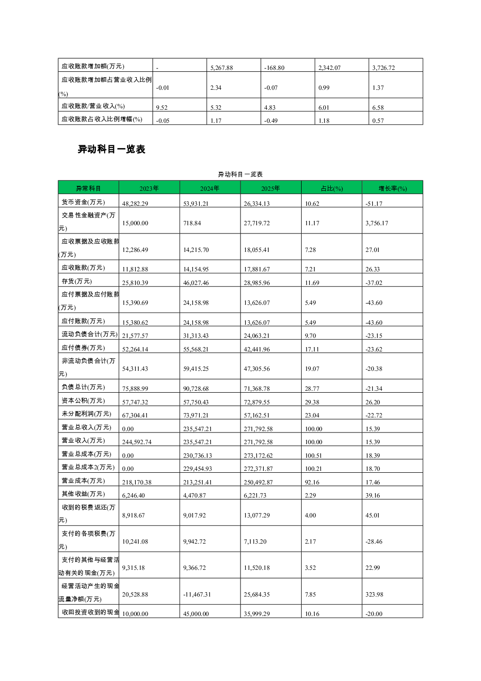 预览图-3