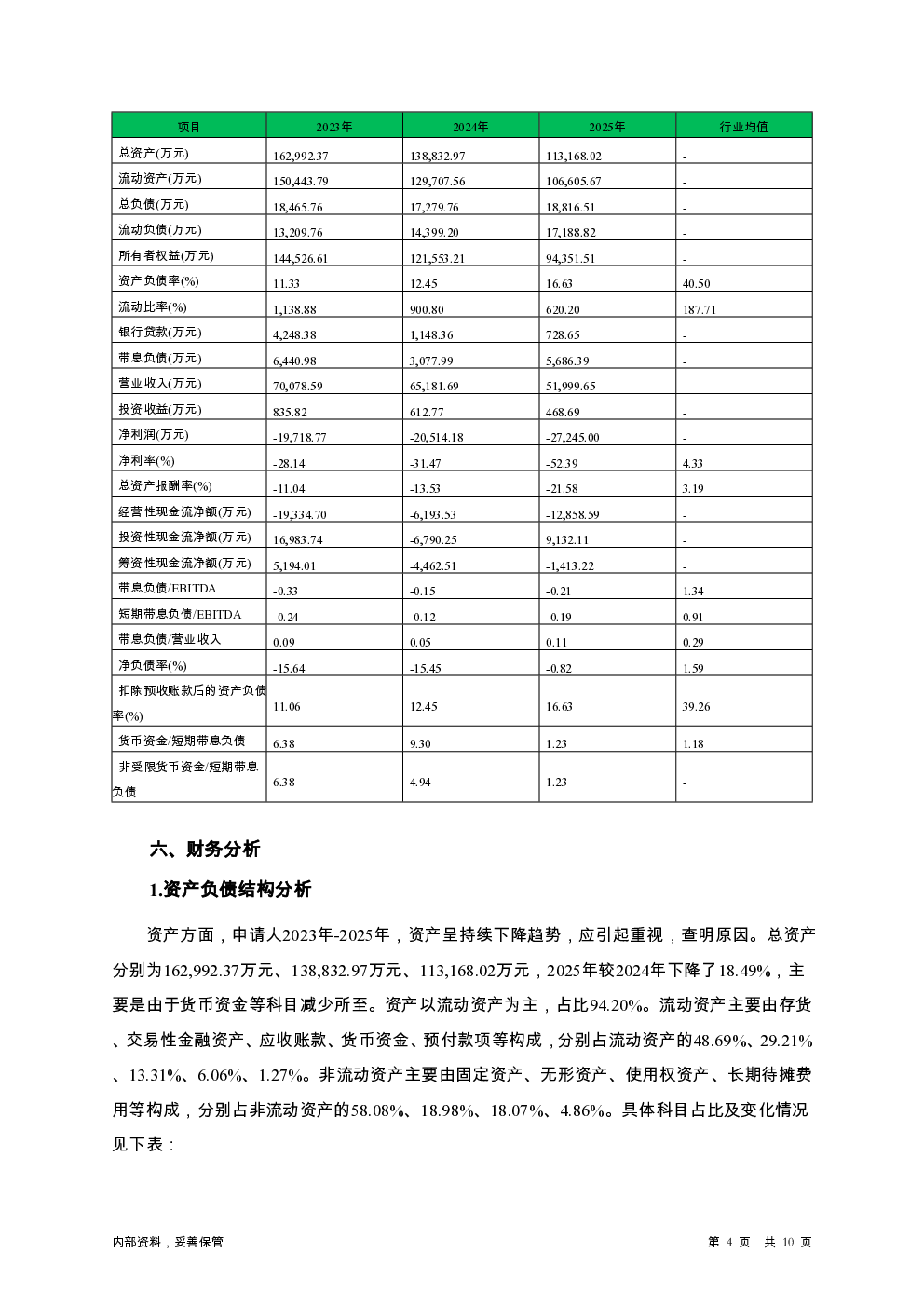 预览图-4