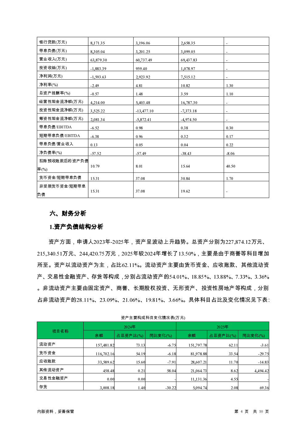 预览图-4