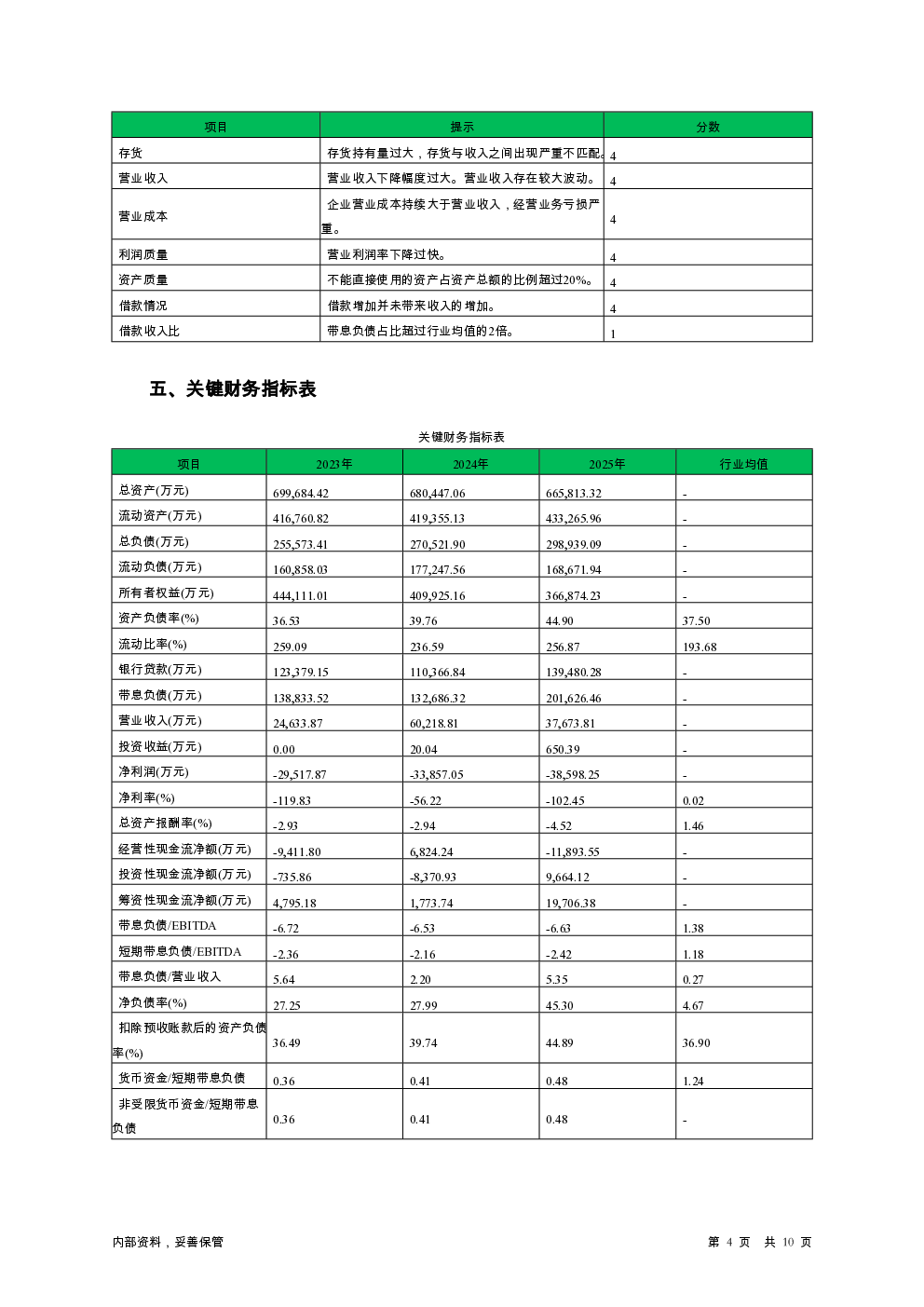 预览图-4