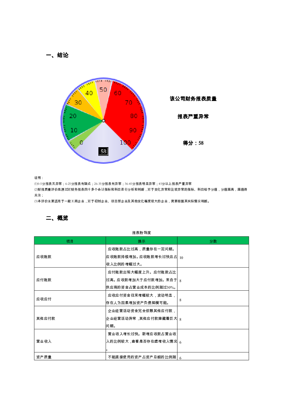 预览图-2