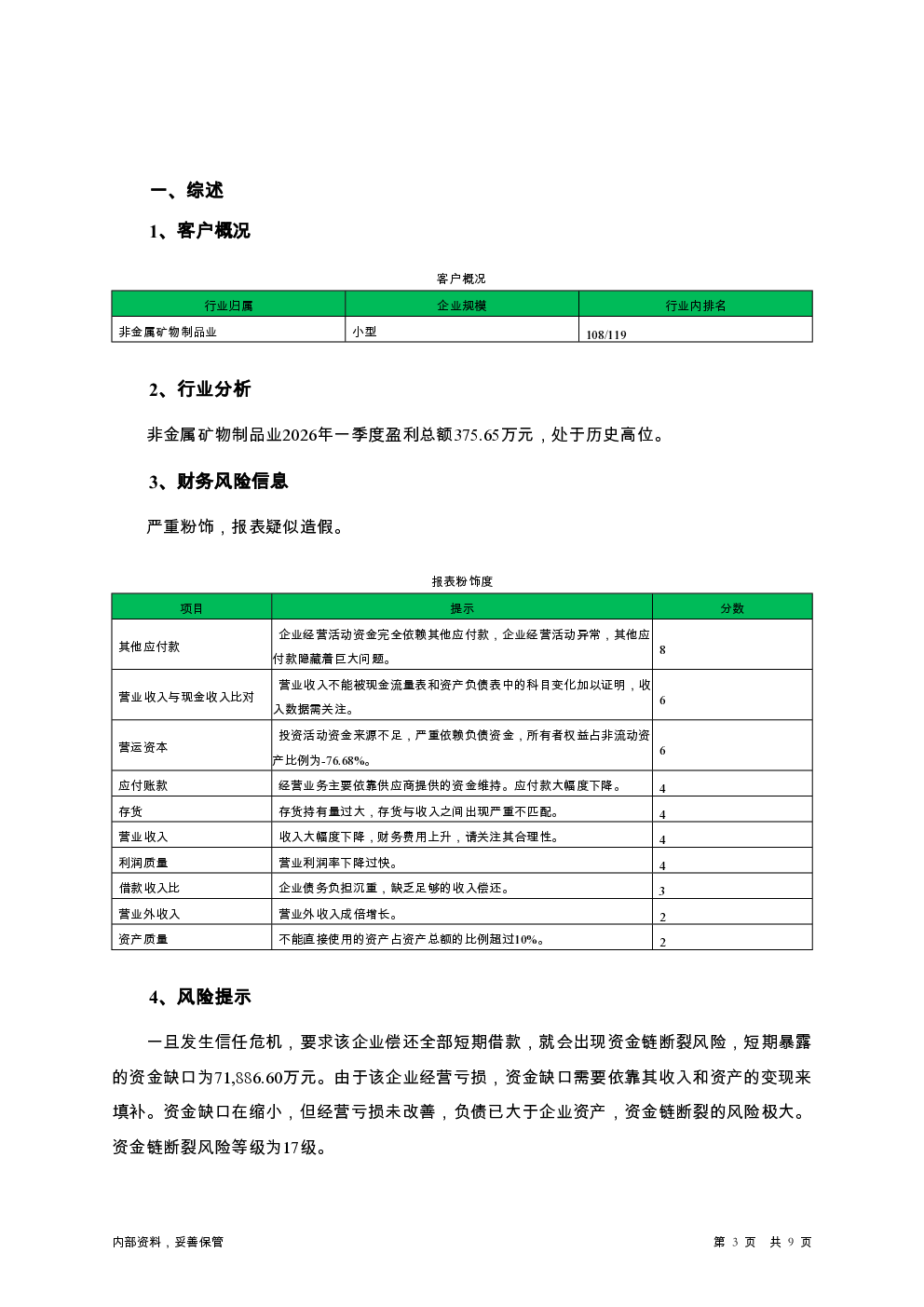 预览图-3