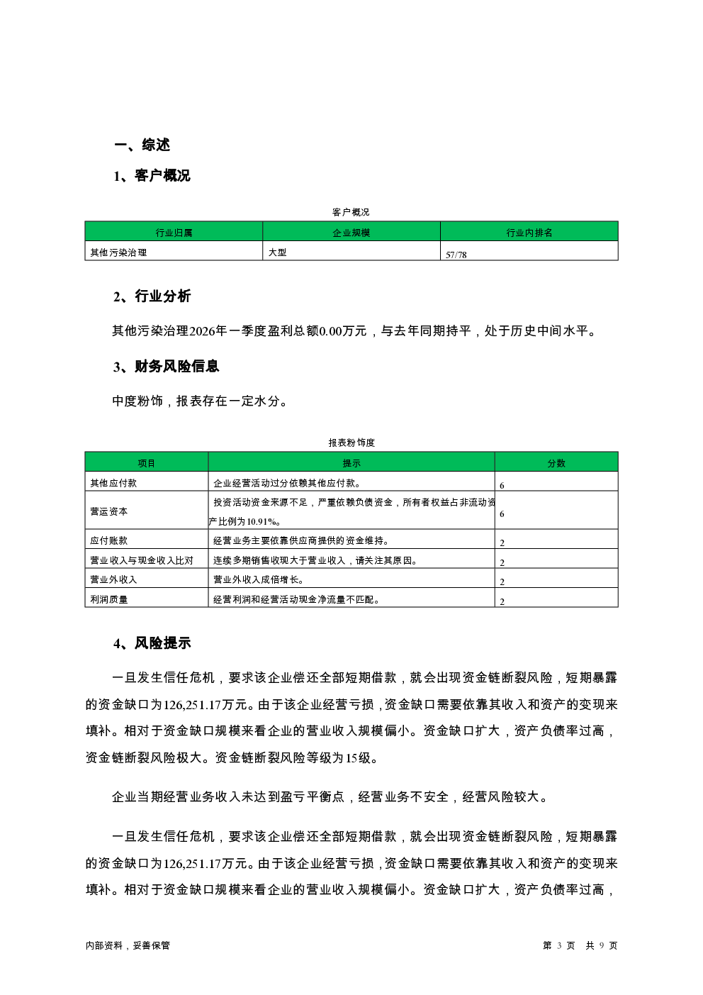 预览图-3