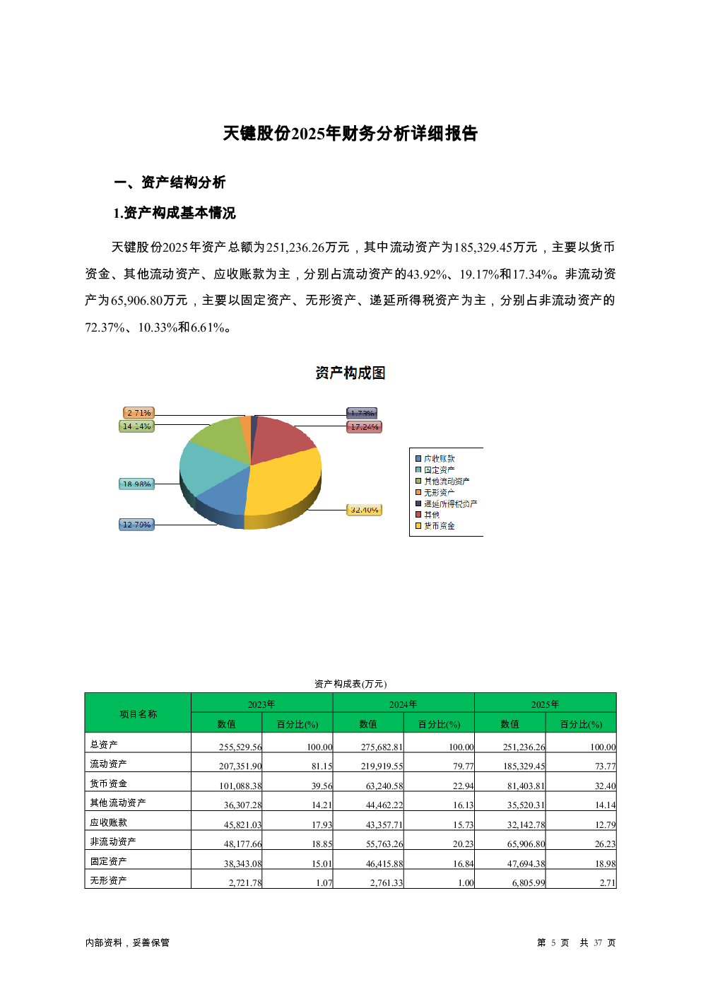 预览图-5