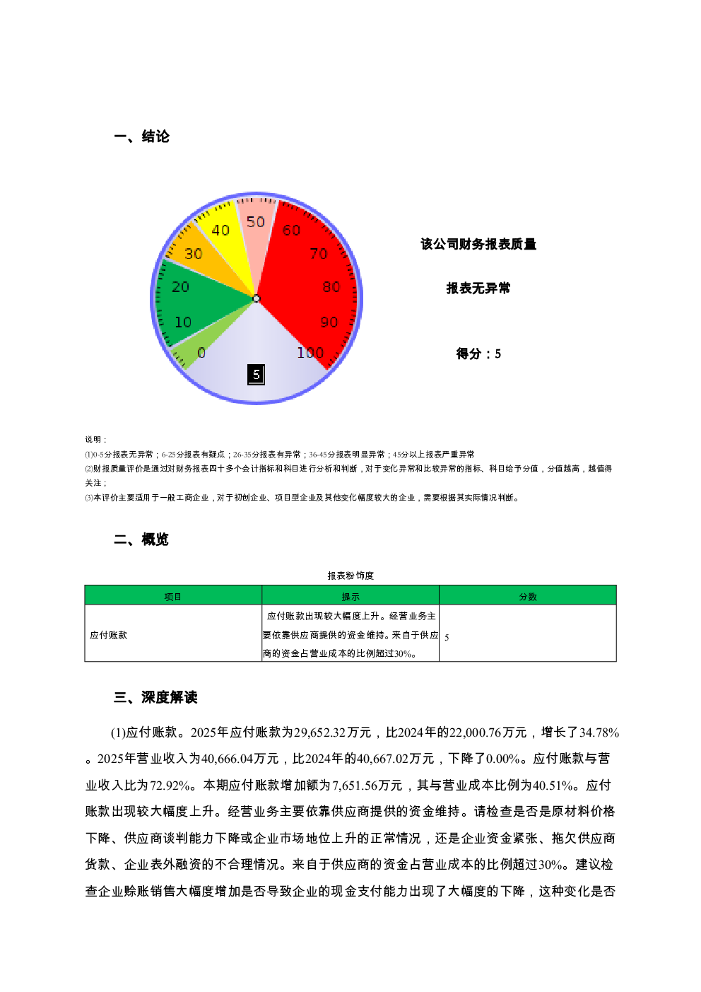预览图-2
