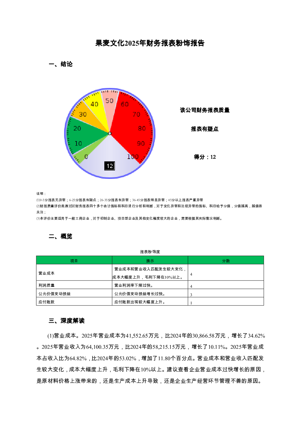 预览图-3