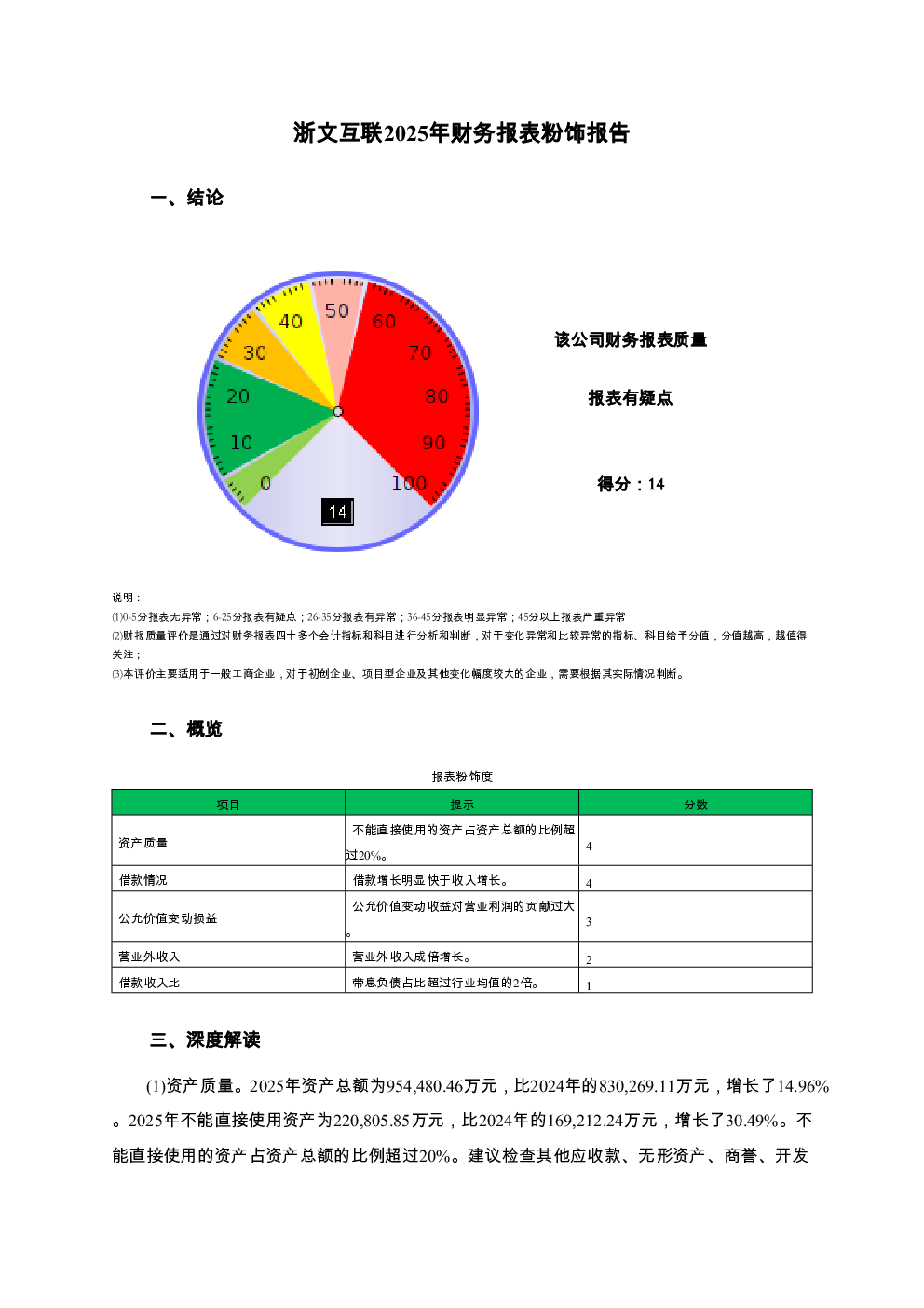 预览图-3