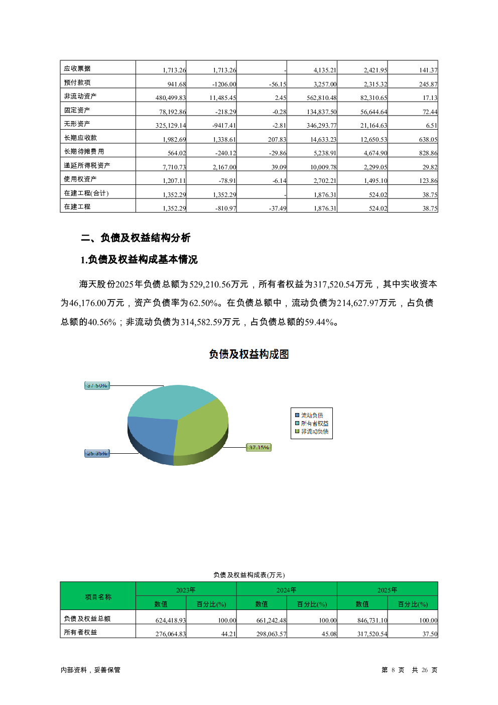 预览图-8