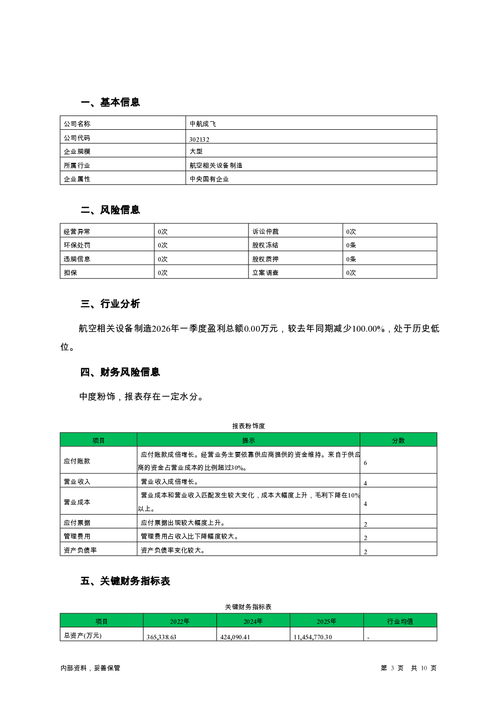 预览图-3