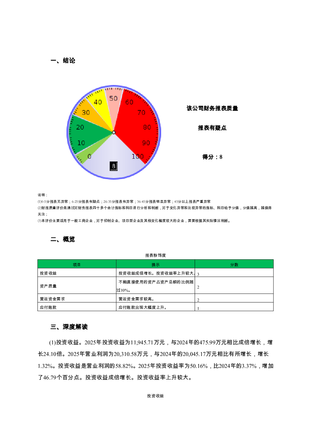 预览图-2