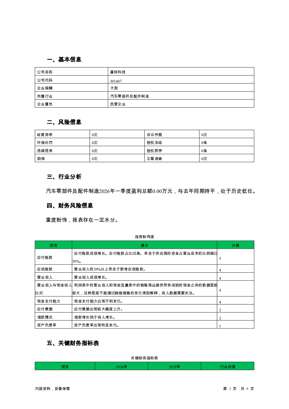 预览图-3