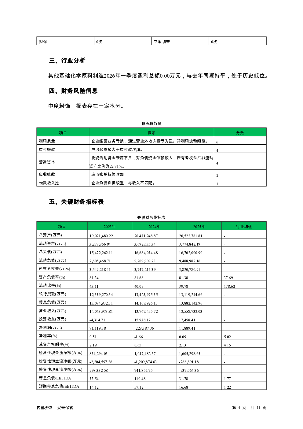 预览图-4