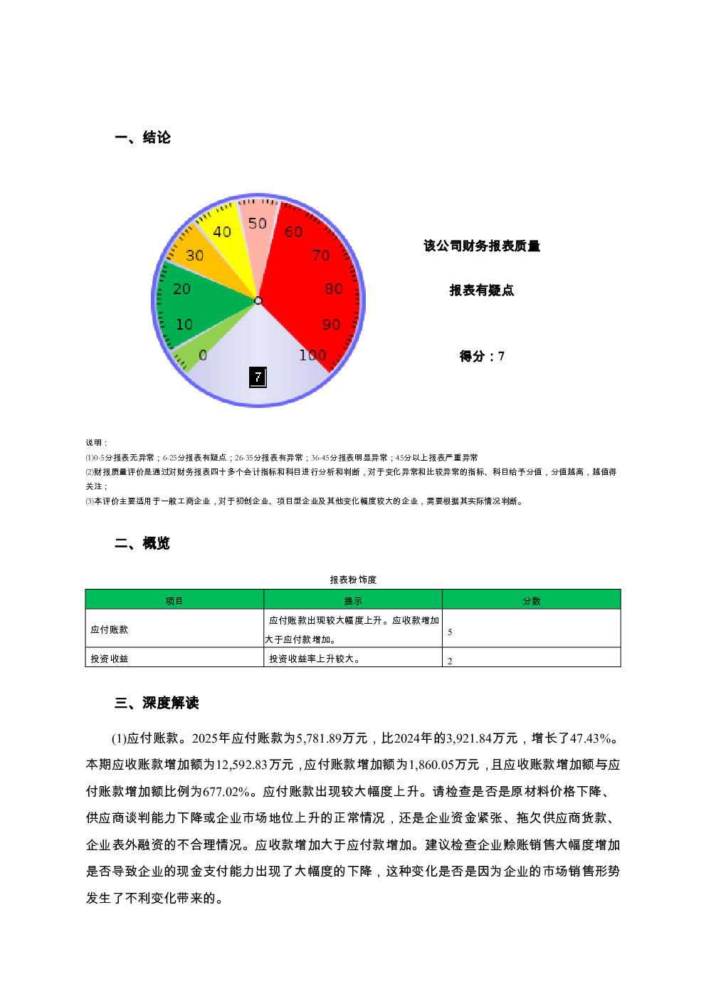 预览图-2