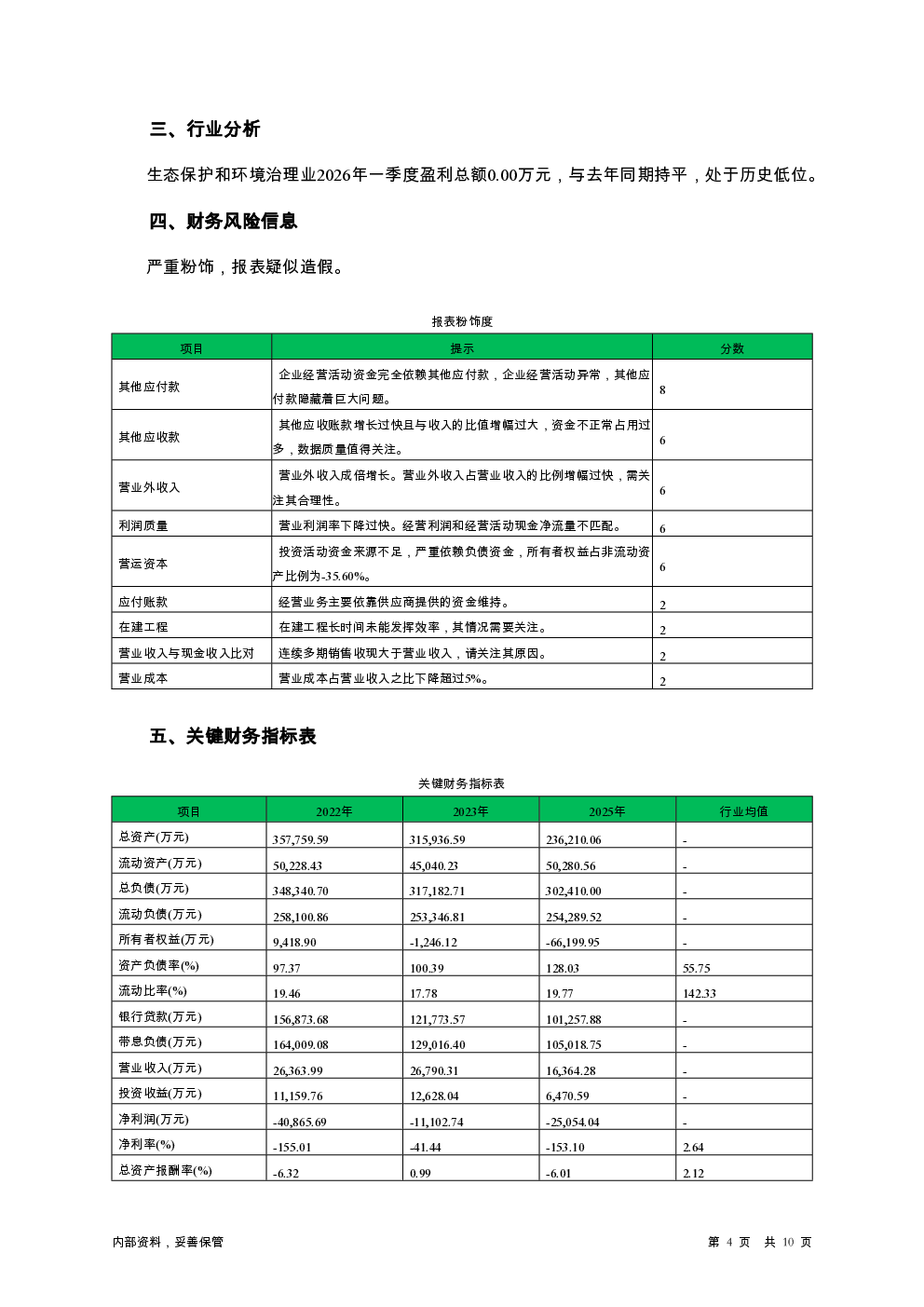 预览图-4