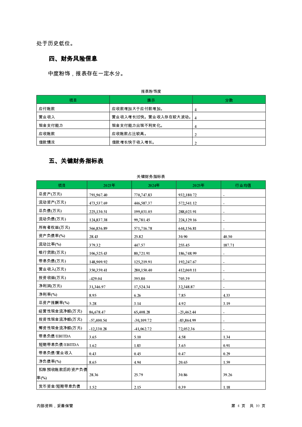 预览图-4