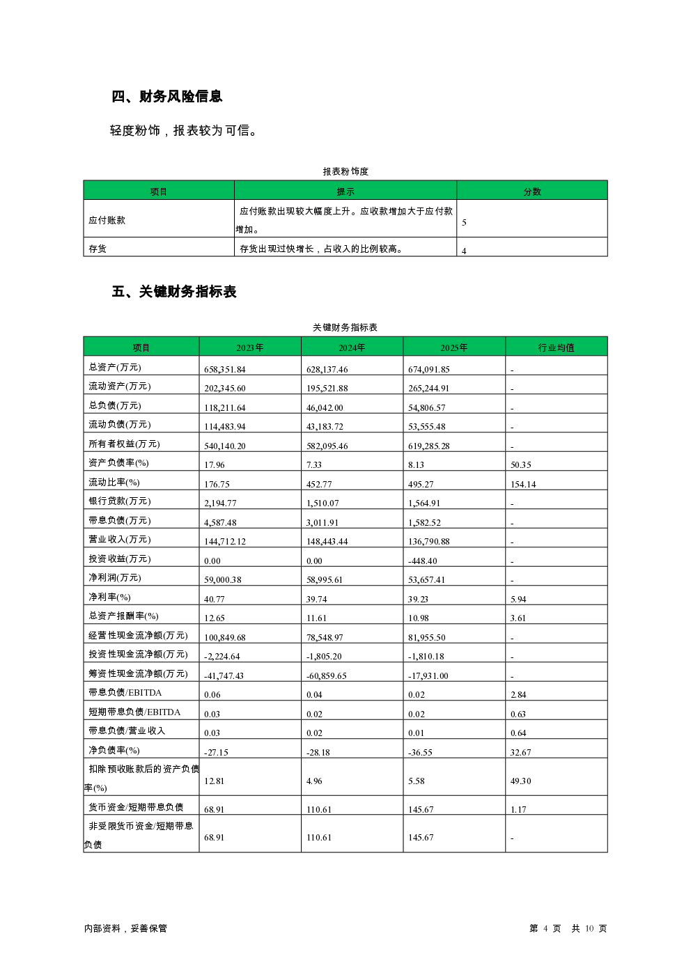 预览图-4