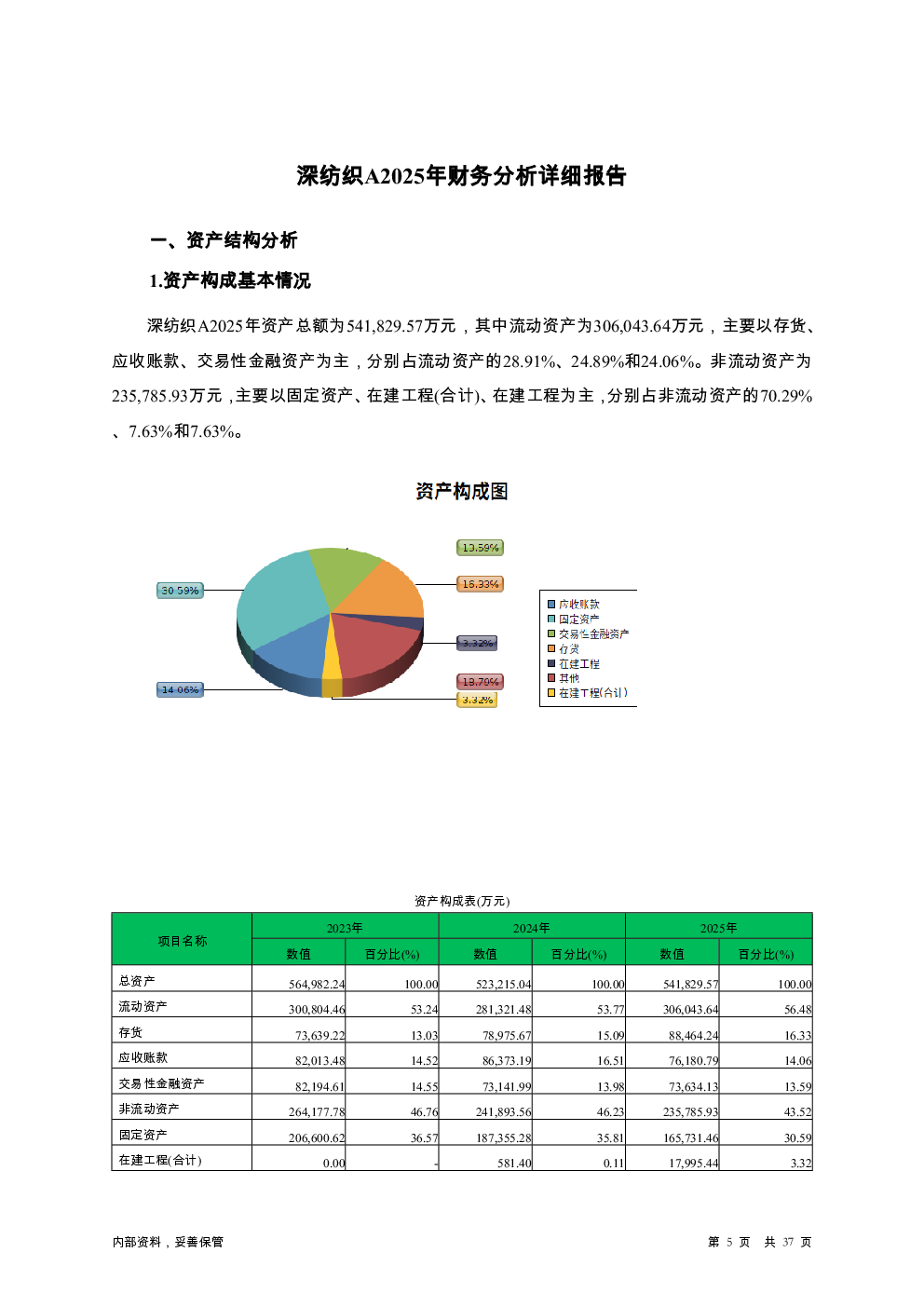 预览图-5