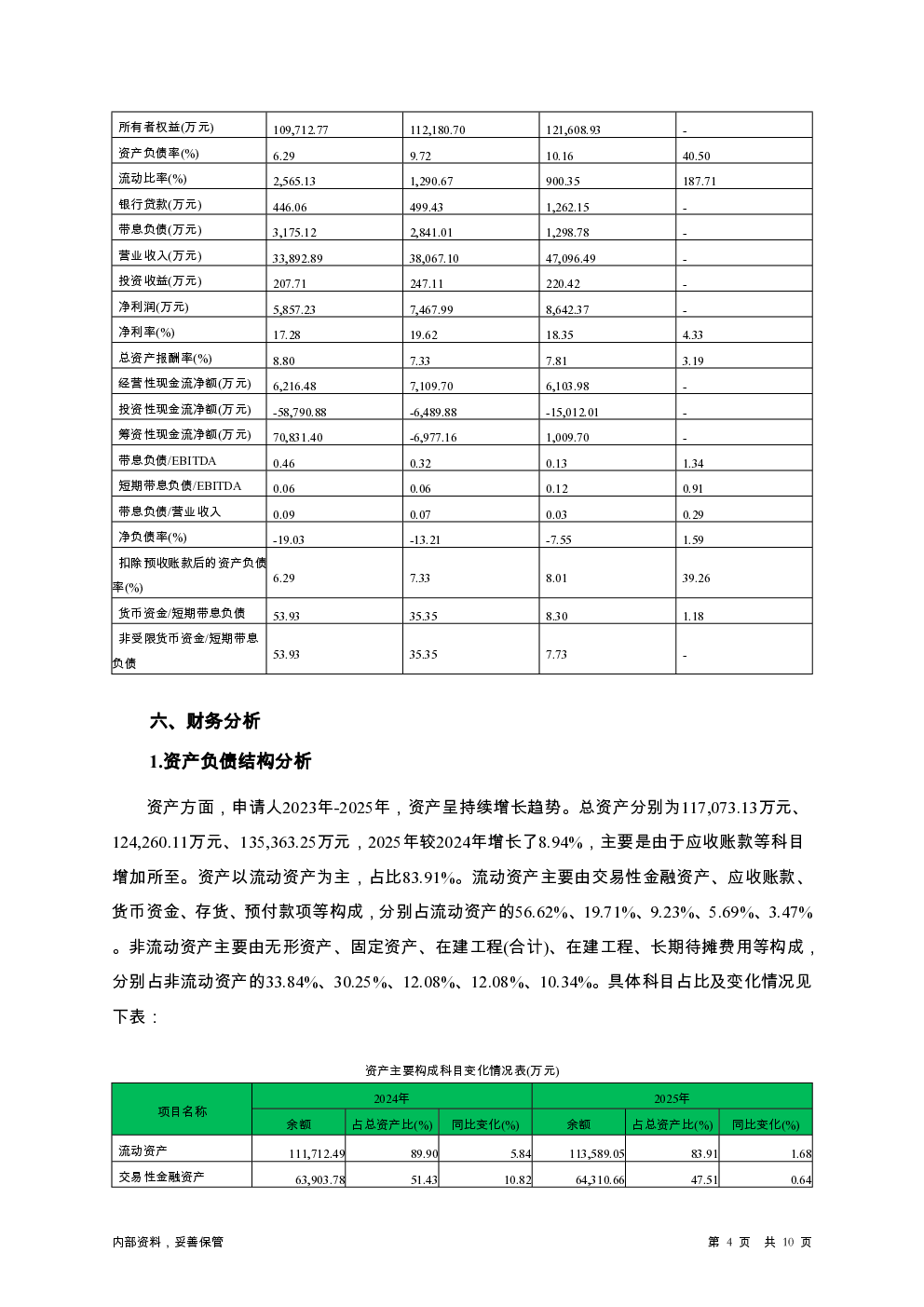 预览图-4