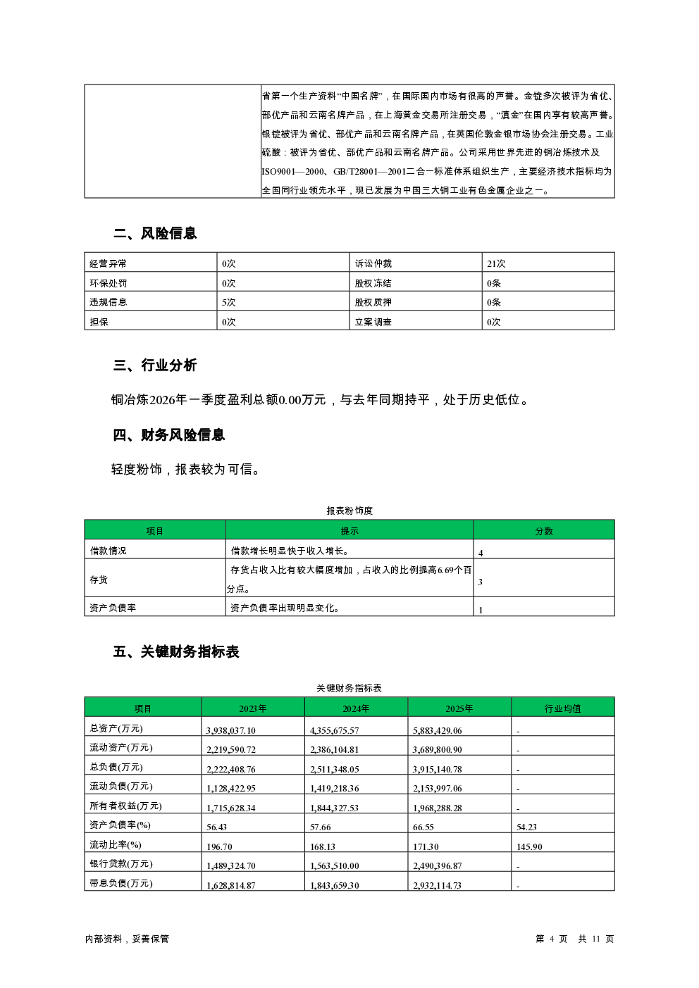 预览图-4
