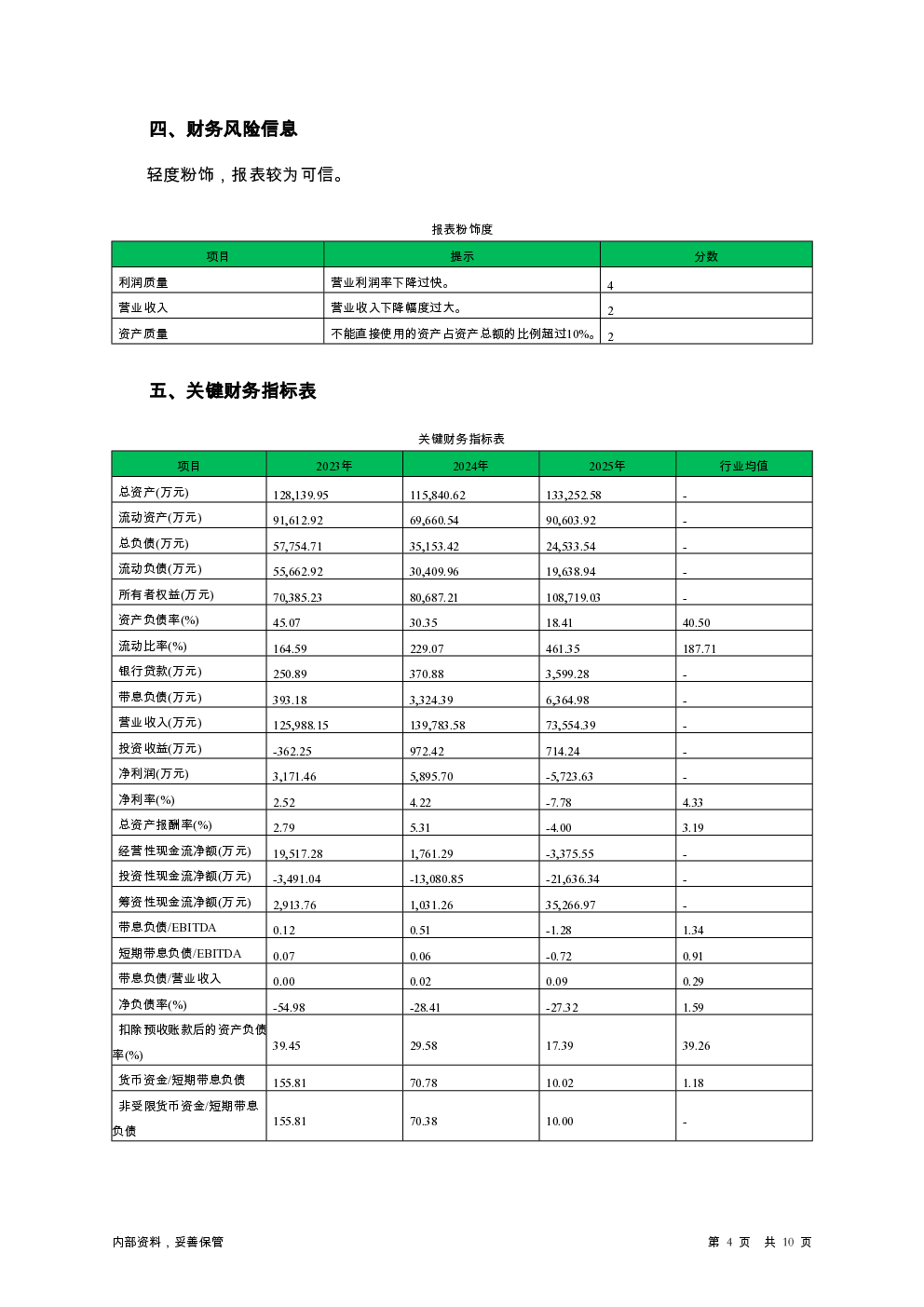 预览图-4
