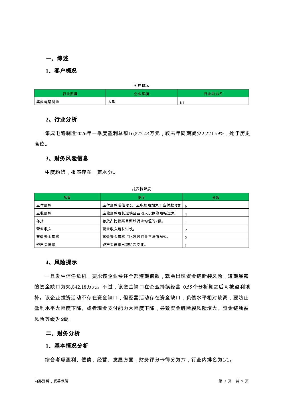 预览图-3
