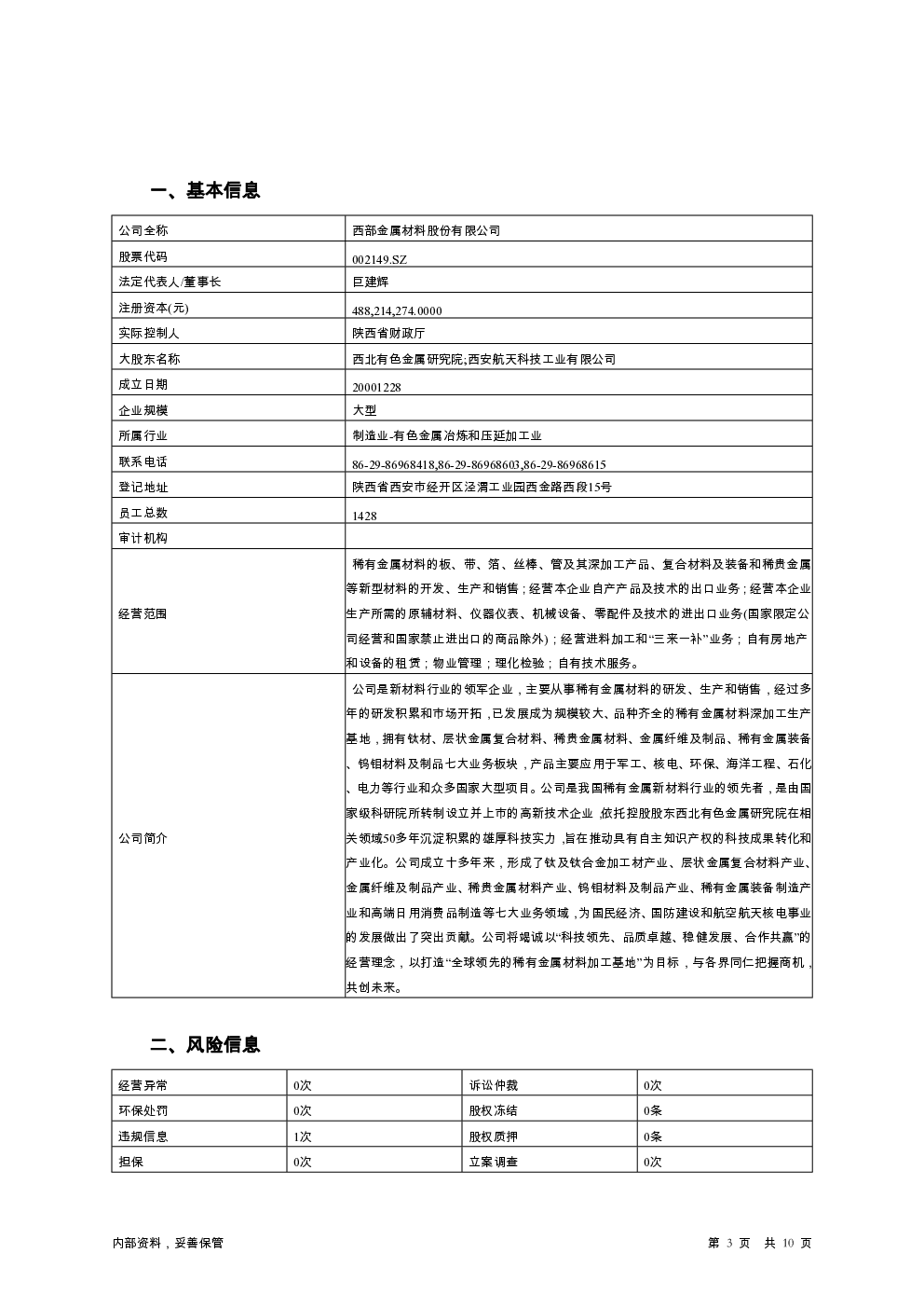 预览图-3