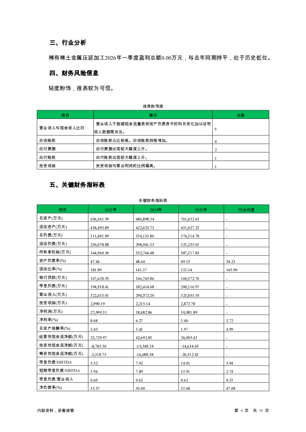 预览图-4
