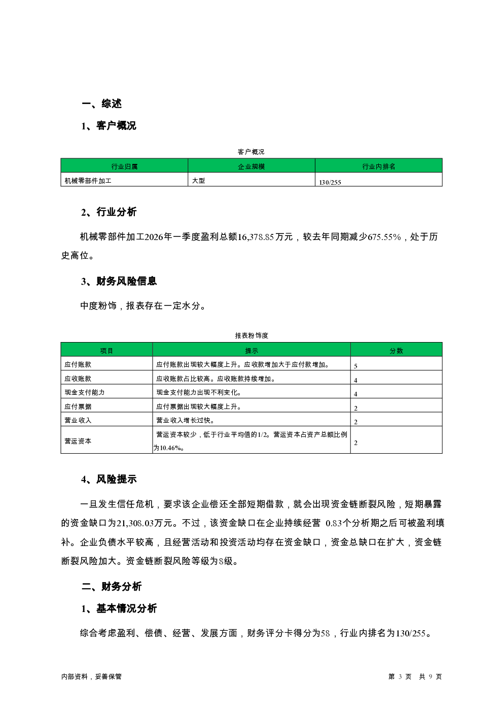 预览图-3