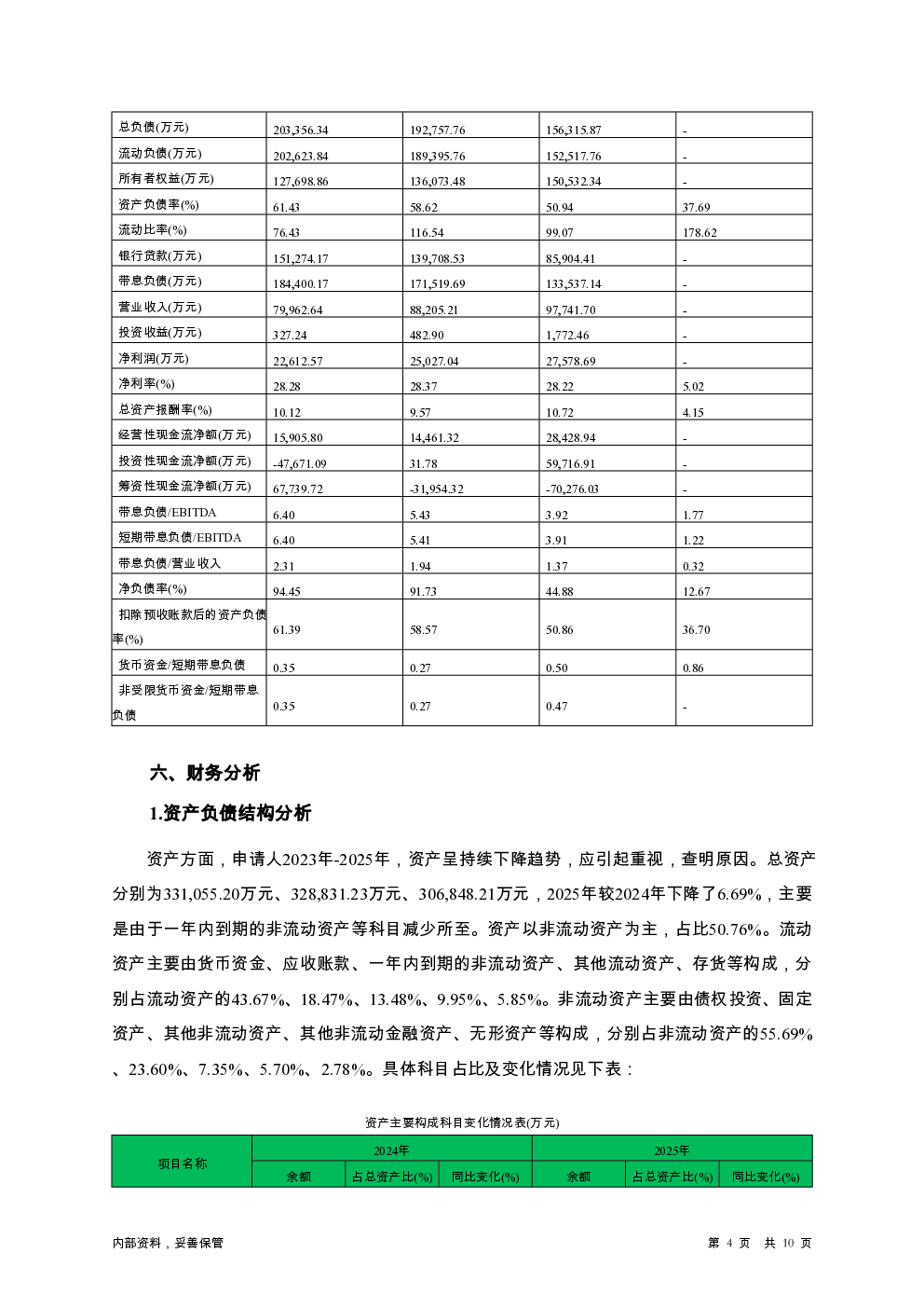 预览图-4