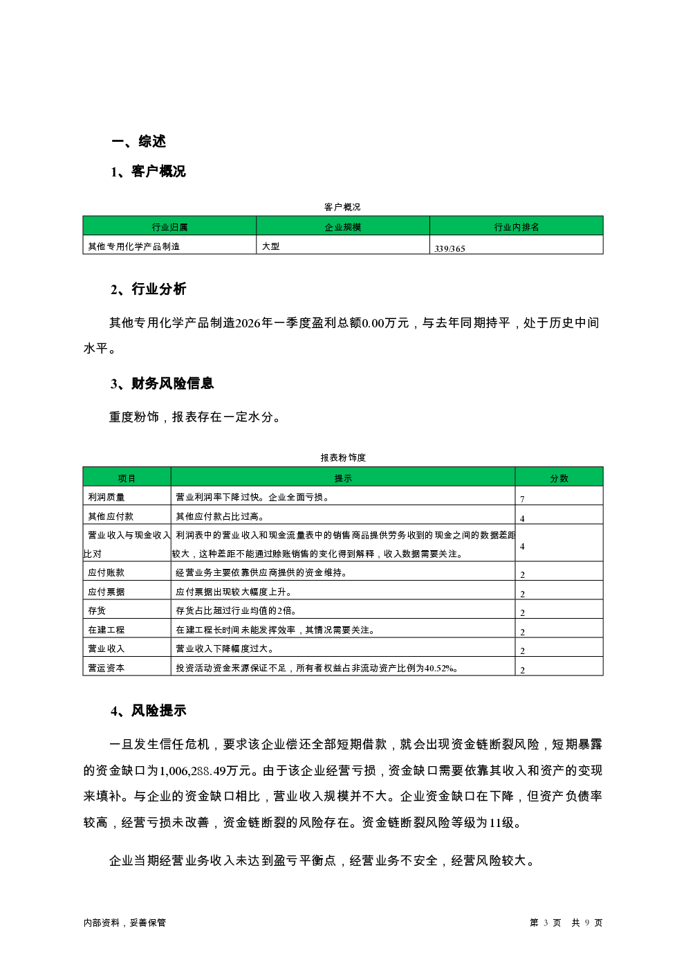 预览图-3