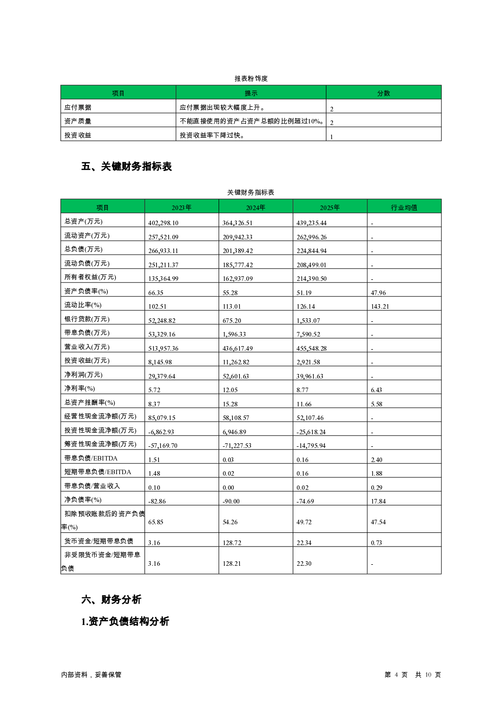预览图-4