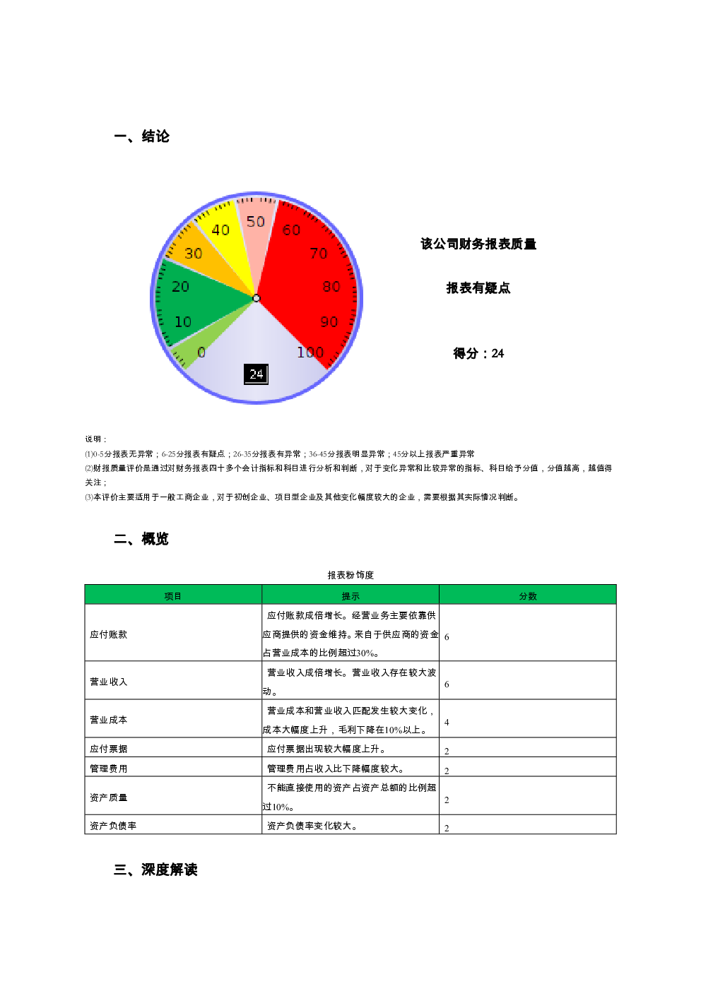 预览图-2