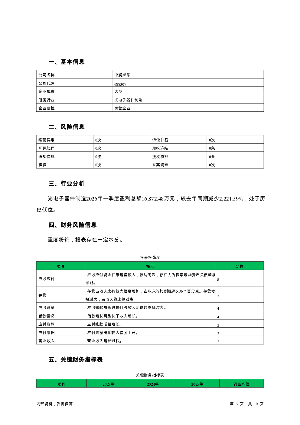 预览图-3