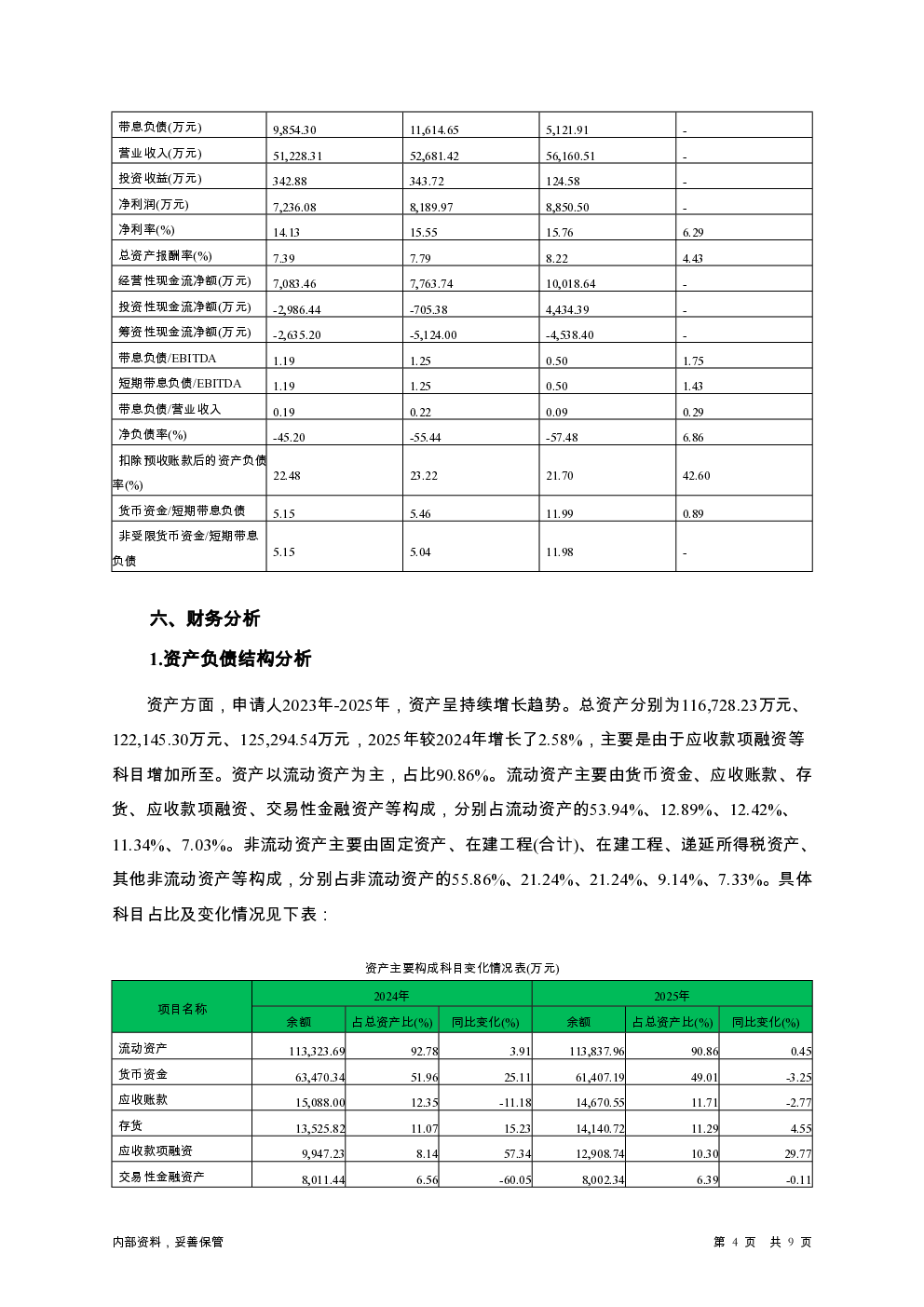 预览图-4