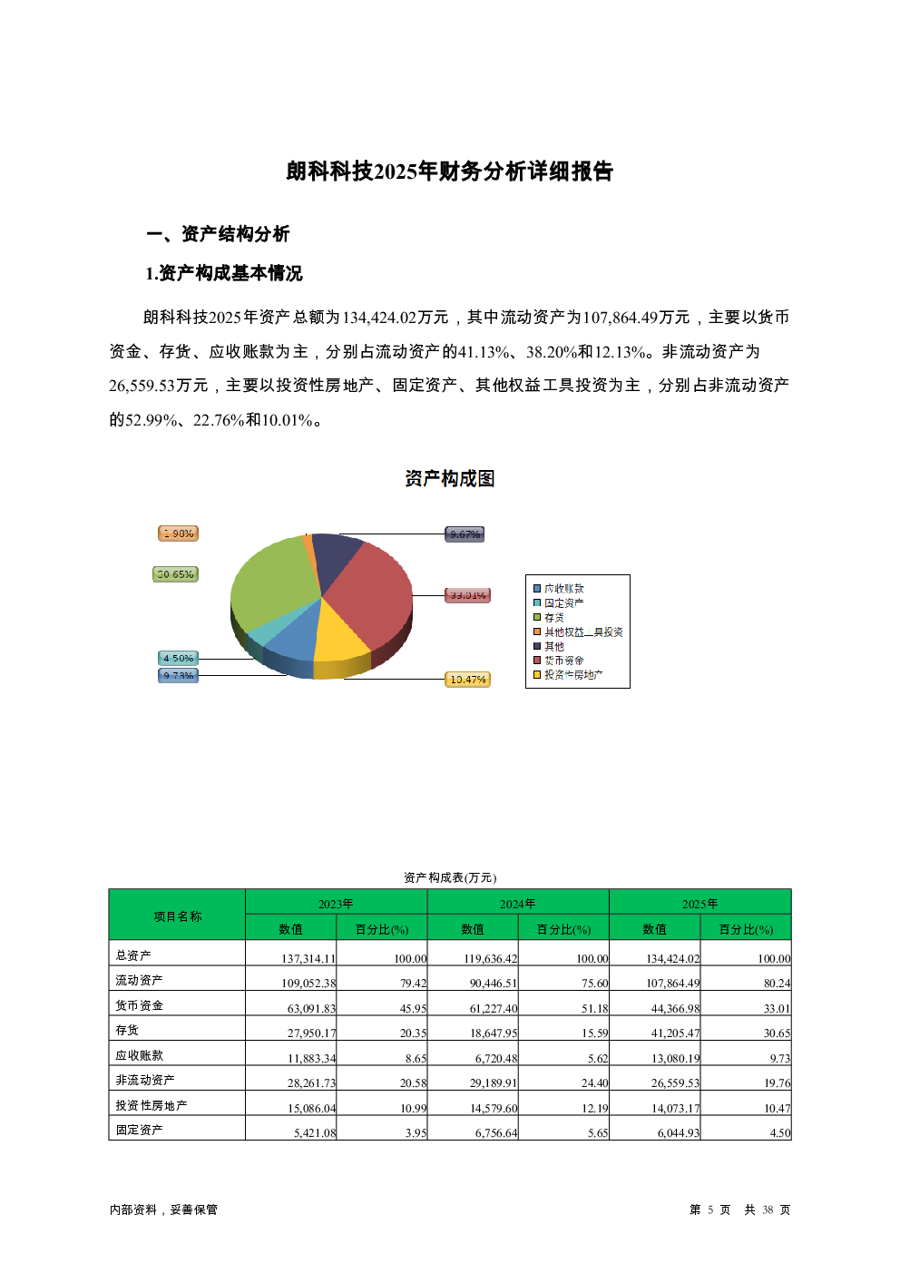 预览图-5