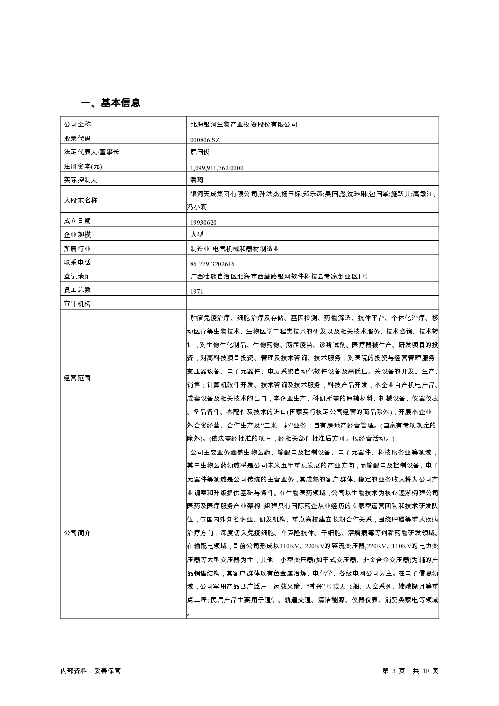 预览图-3