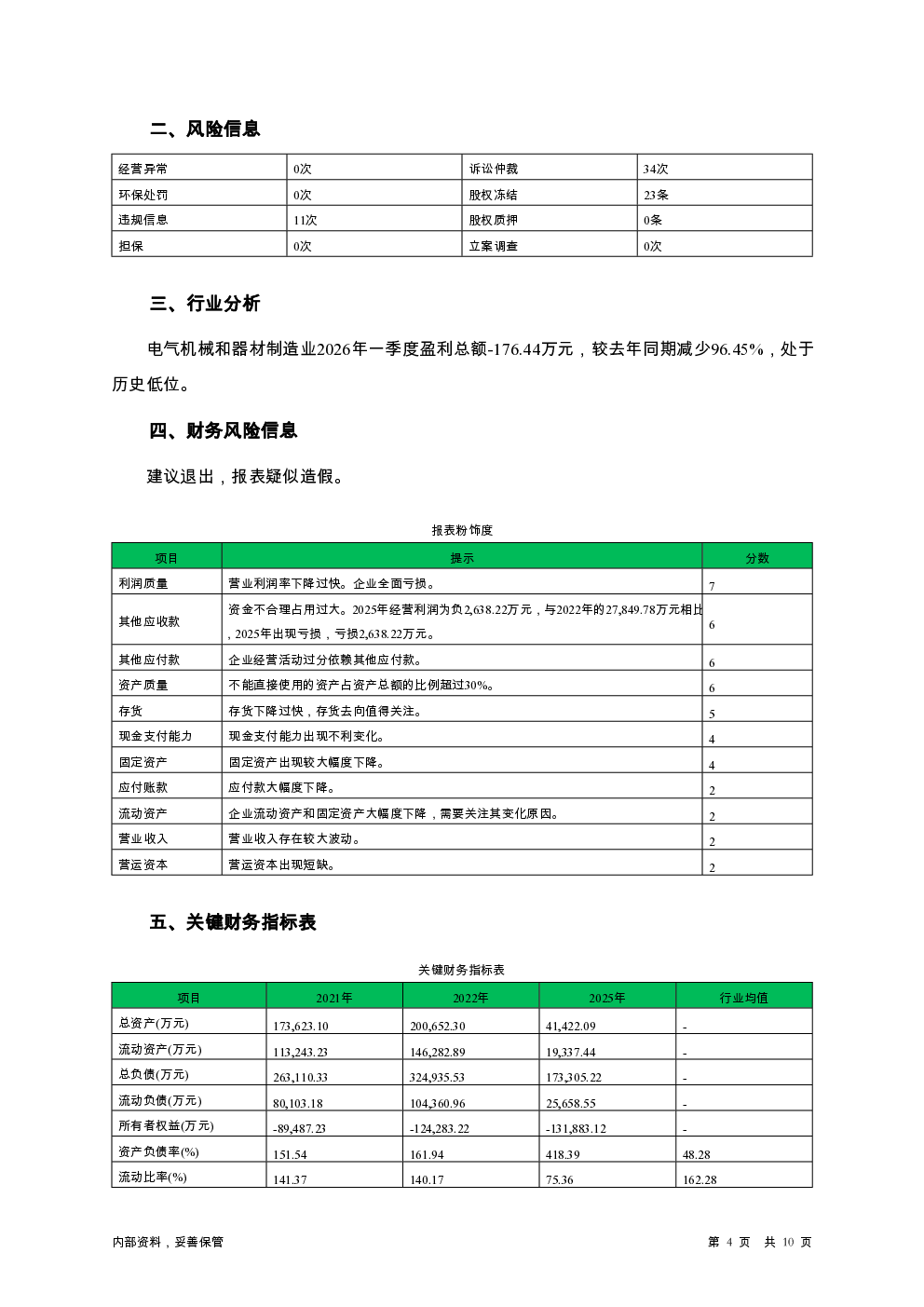 预览图-4