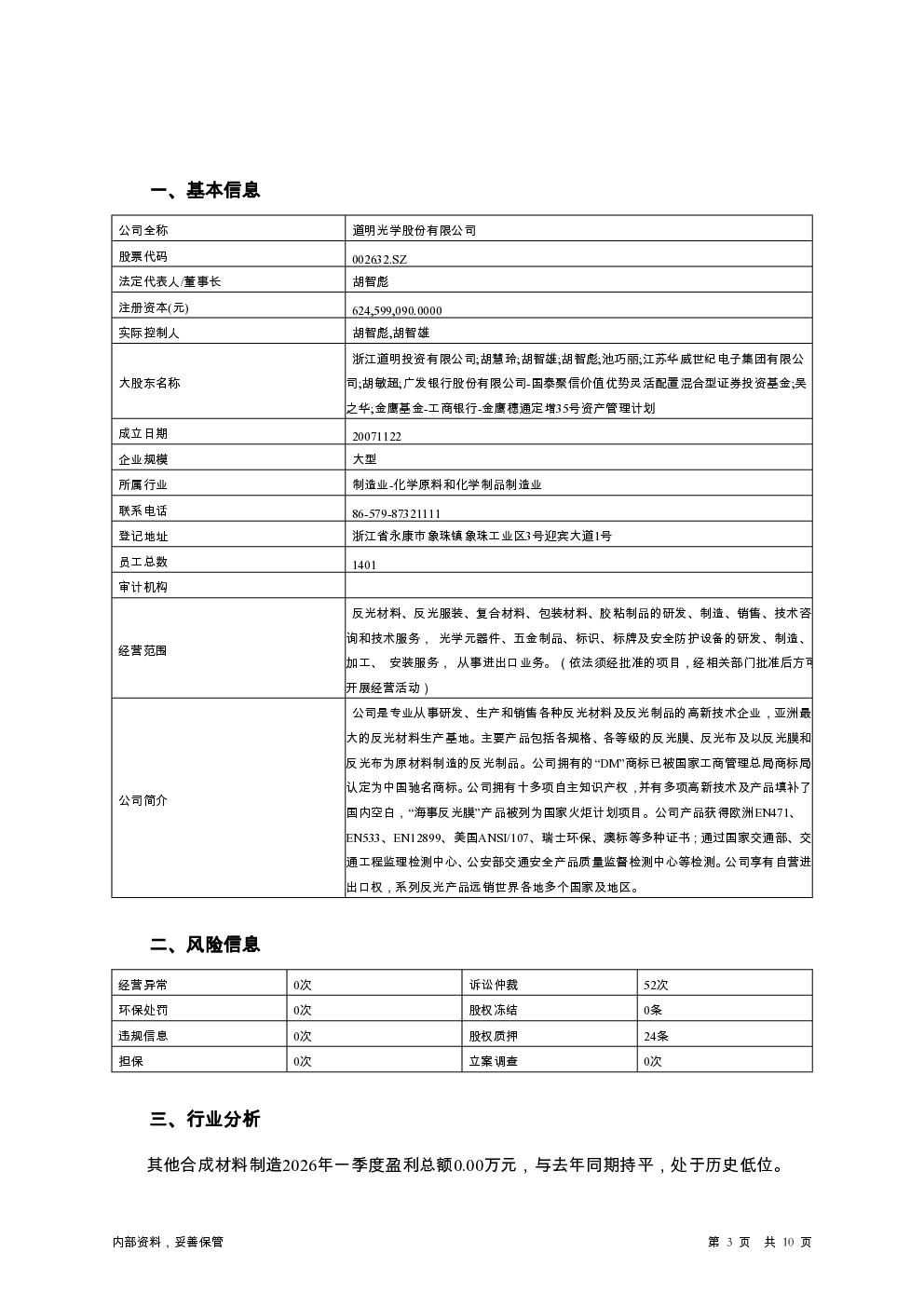 预览图-3