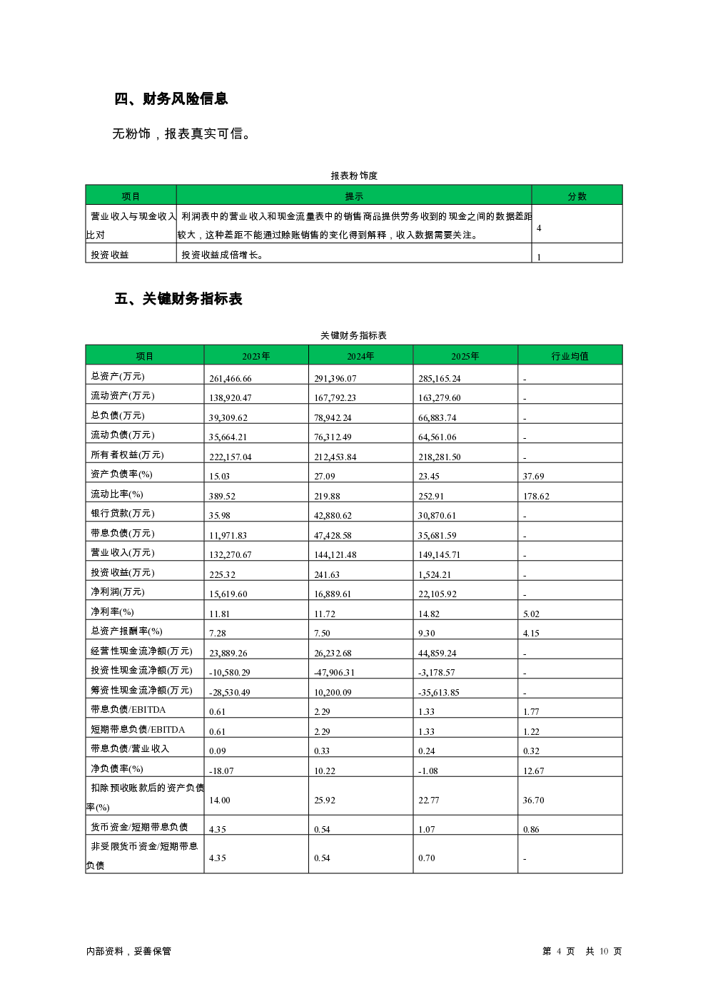 预览图-4
