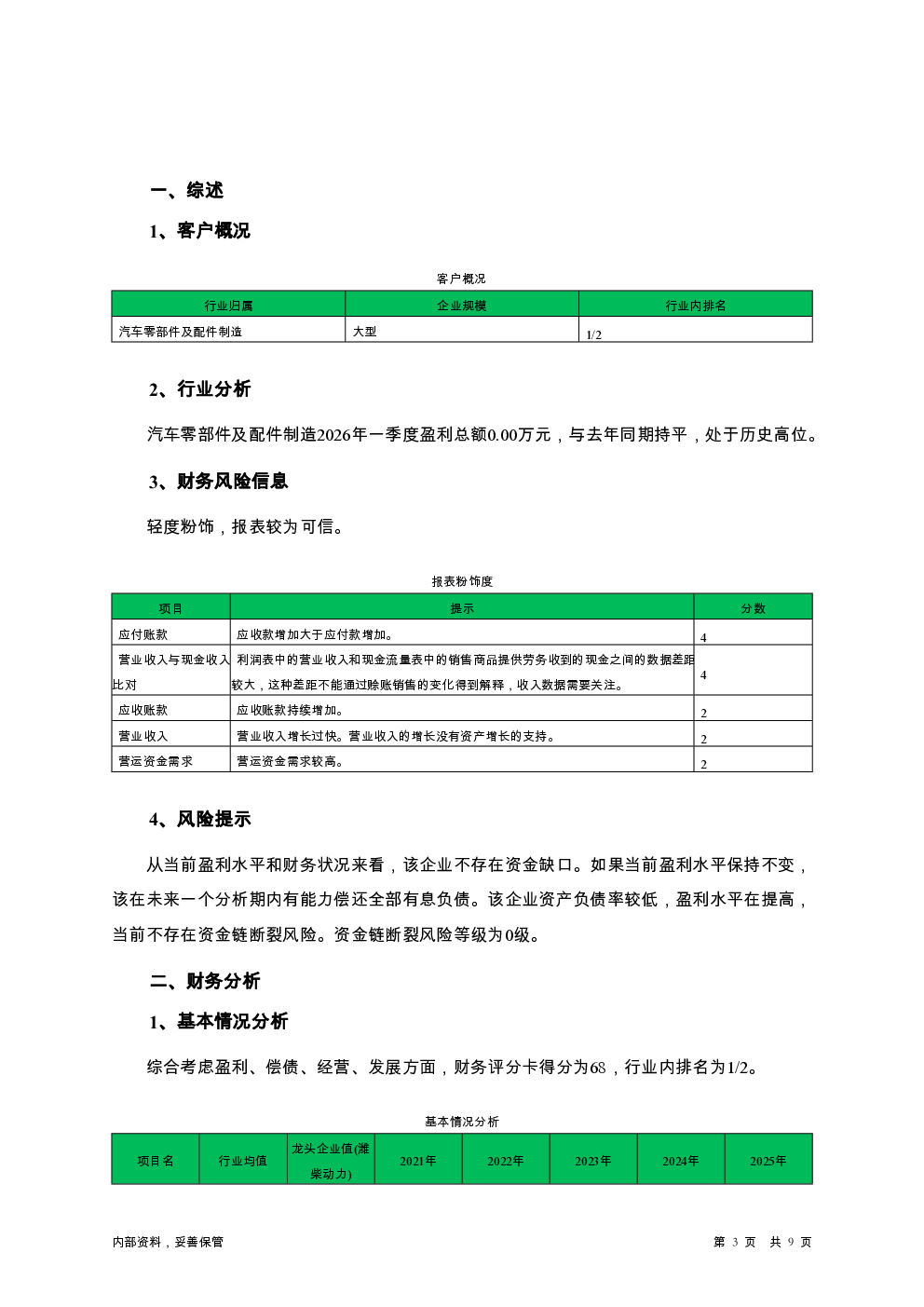 预览图-3